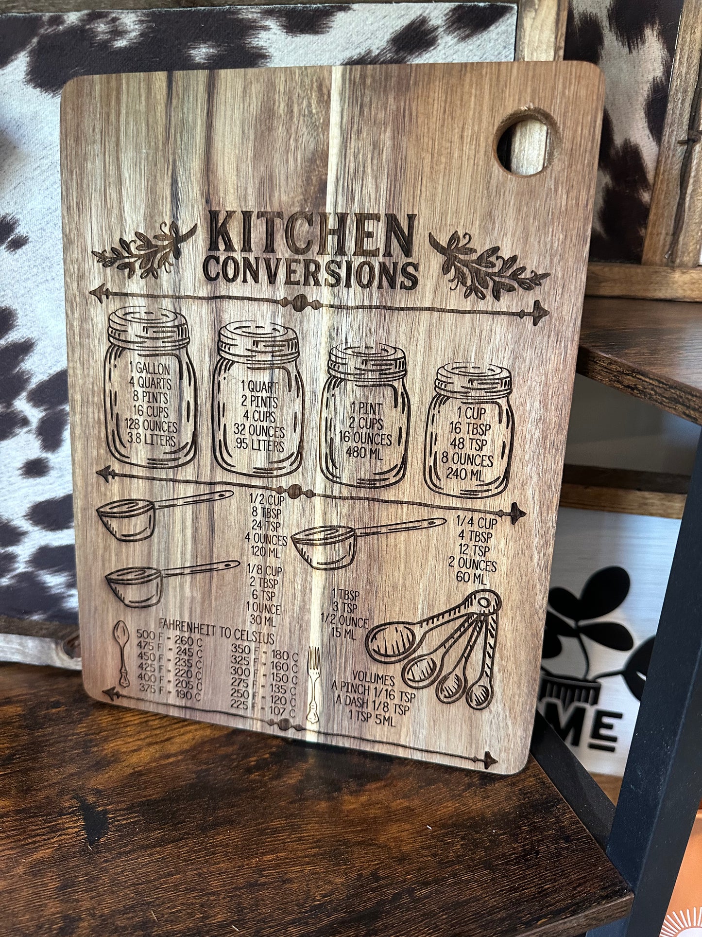 Kitchen Conversions Cutting Board