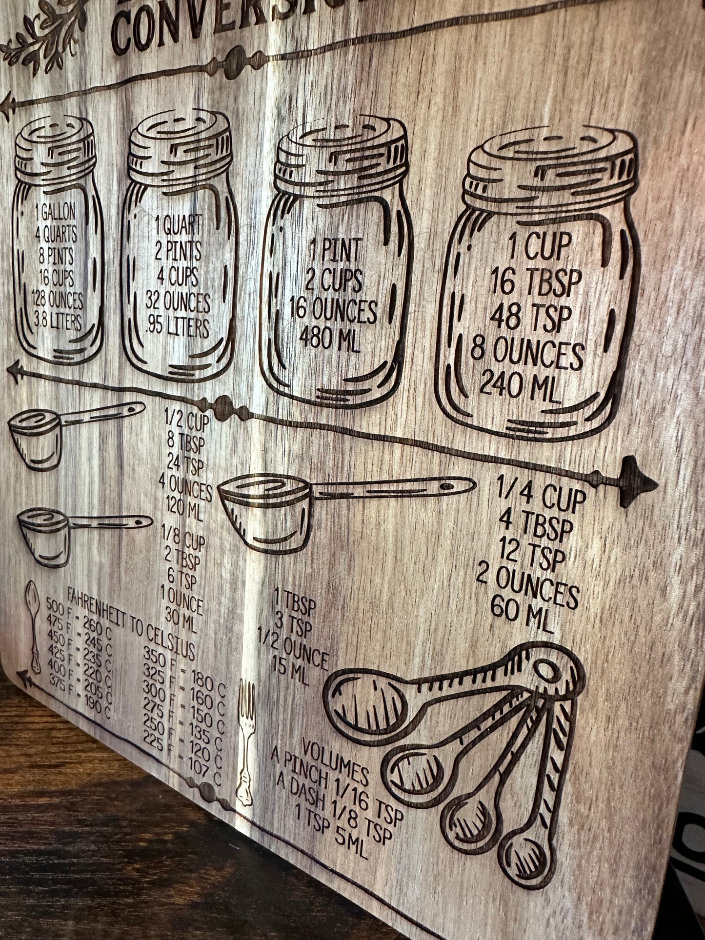 Kitchen Conversions Cutting Board